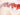 microcirculation, corps humain